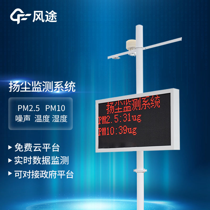 揚塵檢測儀，對PM2.5的監控不容忽視